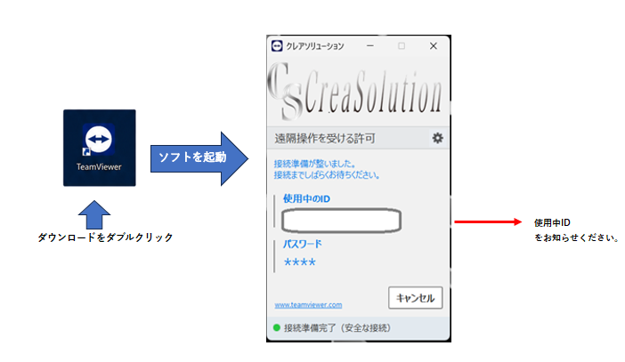 接続画面